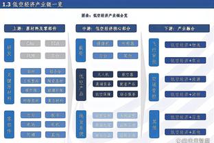 雷竞技官方网页截图1